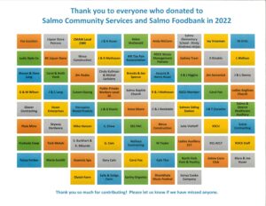 donation graph for 2022 attempt